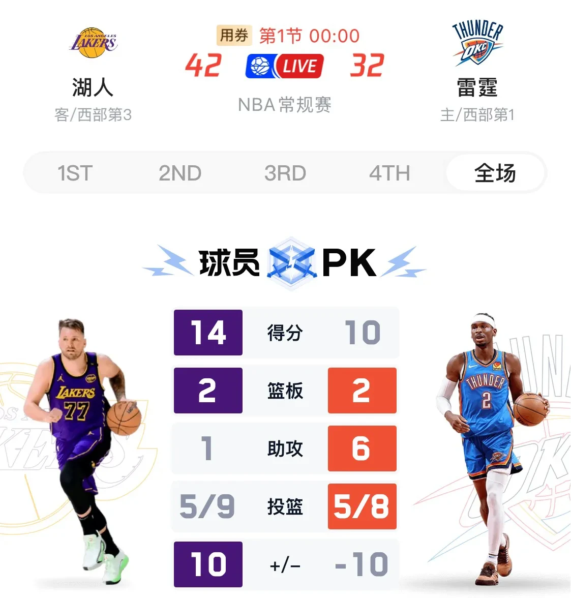 包含风云突变洛杉矶湖人国际比赛日豪取连胜，全明星赛版图或变，目标明确，纪律约束更严格的词条